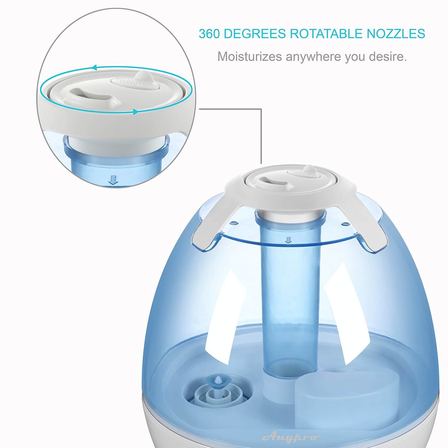 3 Ultrasonic Cool Mist Humidifier, Anypro 3.5L Anti-mold Air ...