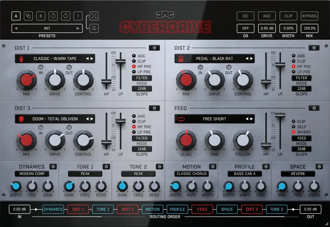 Cyberdrive Quick Look Video On Plugin Boutique