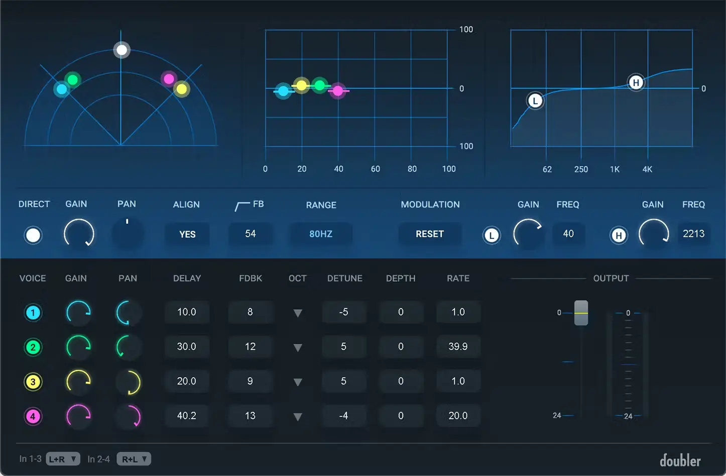 Waves Doubler Plugin Gets New Look