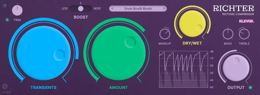 Richter Compressor Review – Quick Look